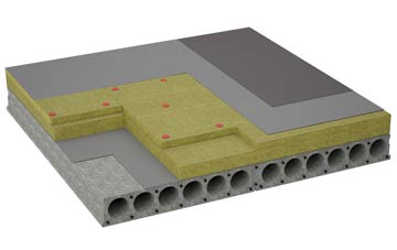 considerations of Quoit flat roofing insulation